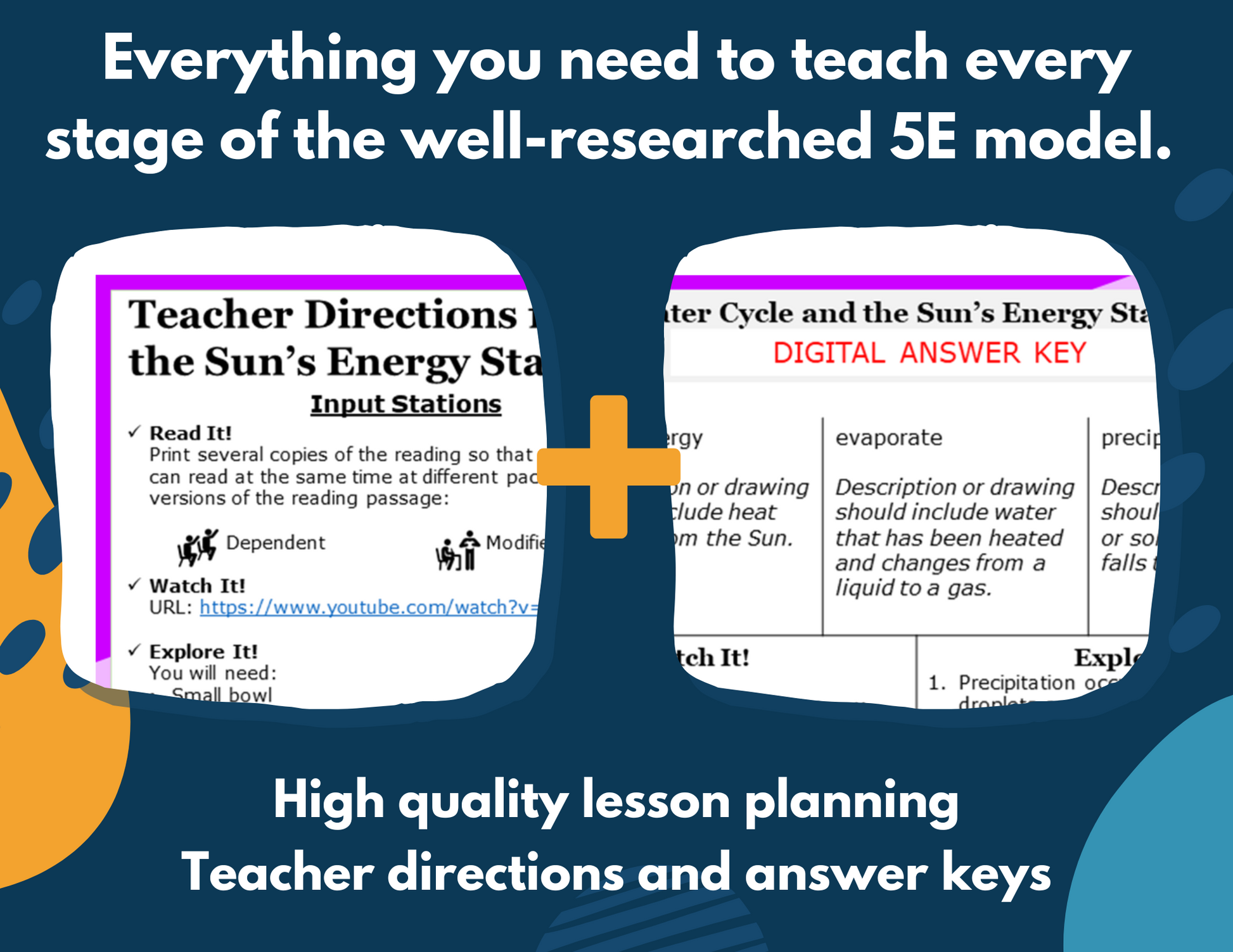 Water Cycle & The Sun's Energy - Complete Lesson Plan - 4th Grade