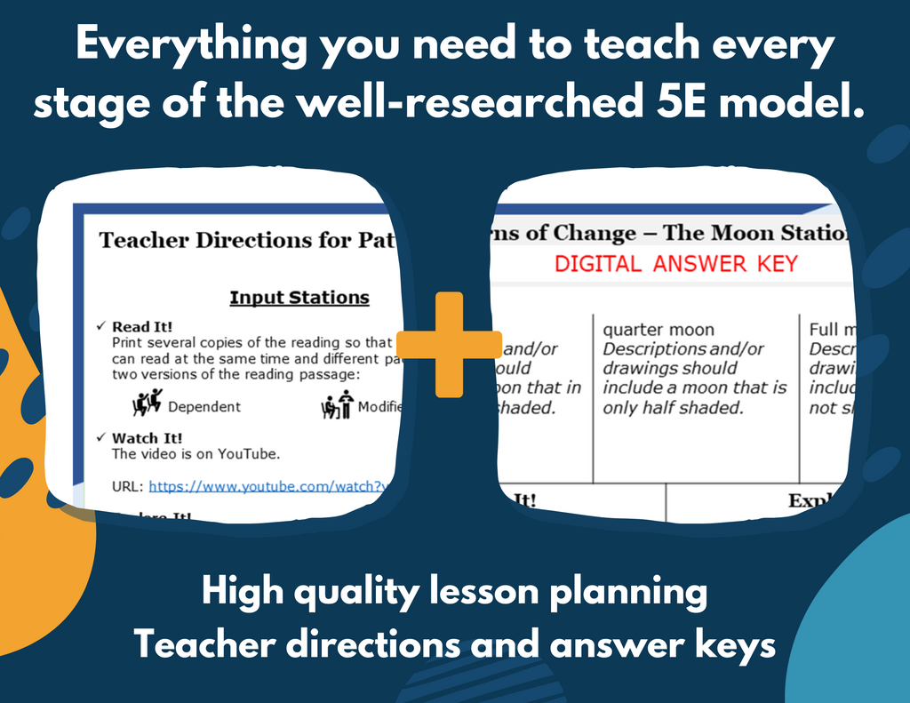 Patterns of Change - The Moon - Complete Lesson Plan - 4th Grade