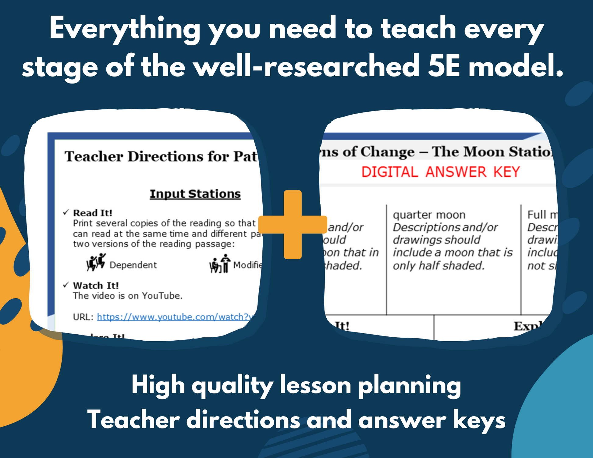 Patterns of Change - The Moon - Complete Lesson Plan - 4th Grade
