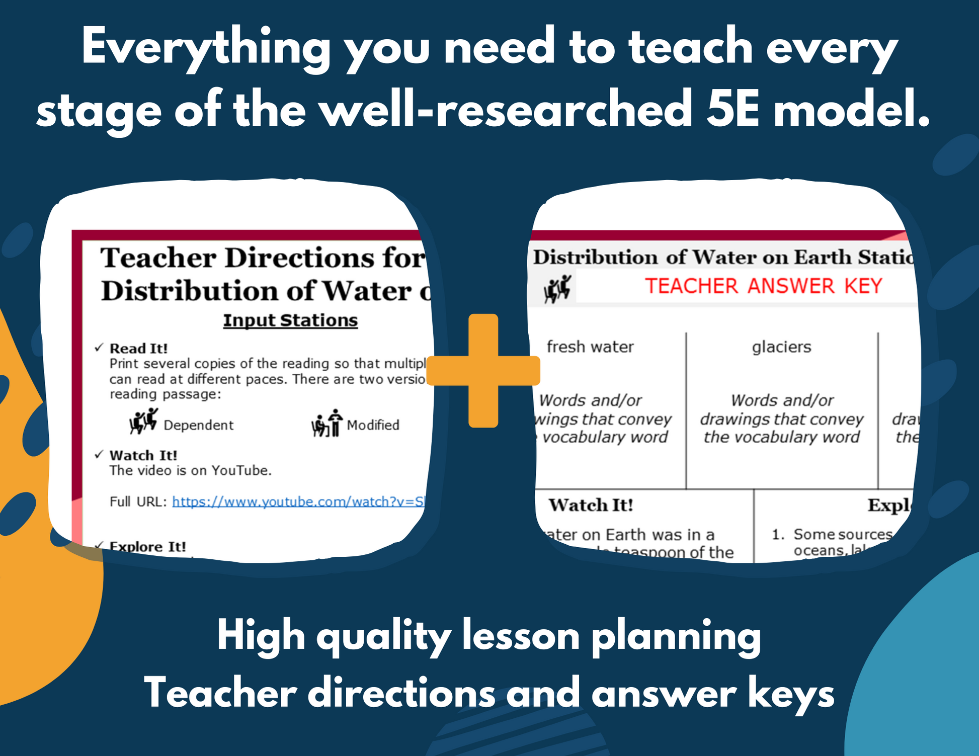 Distribution of Water on Earth - Complete Lesson Plan - 5th Grade