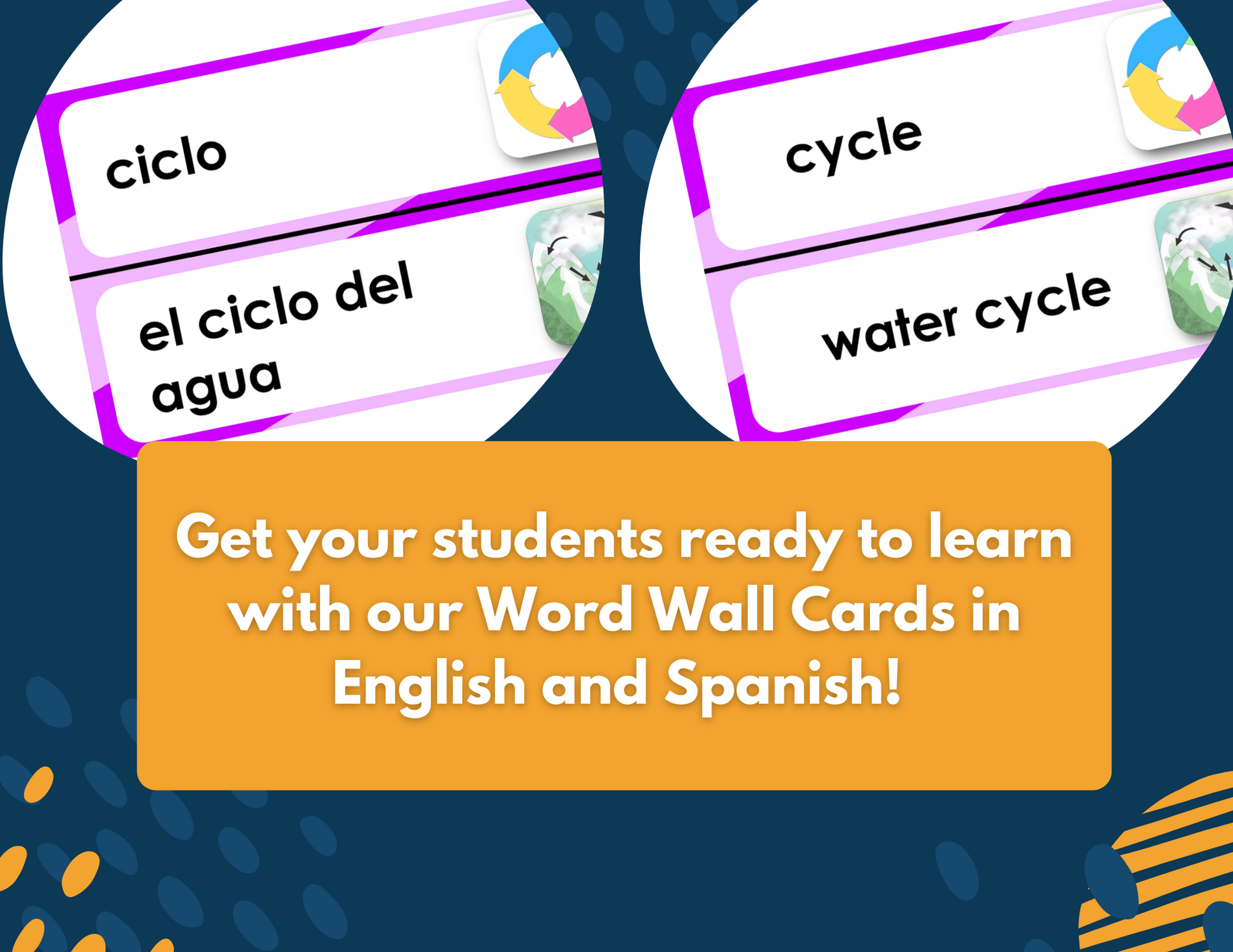 Water Cycle & The Sun's Energy - Complete Lesson Plan - 4th Grade
