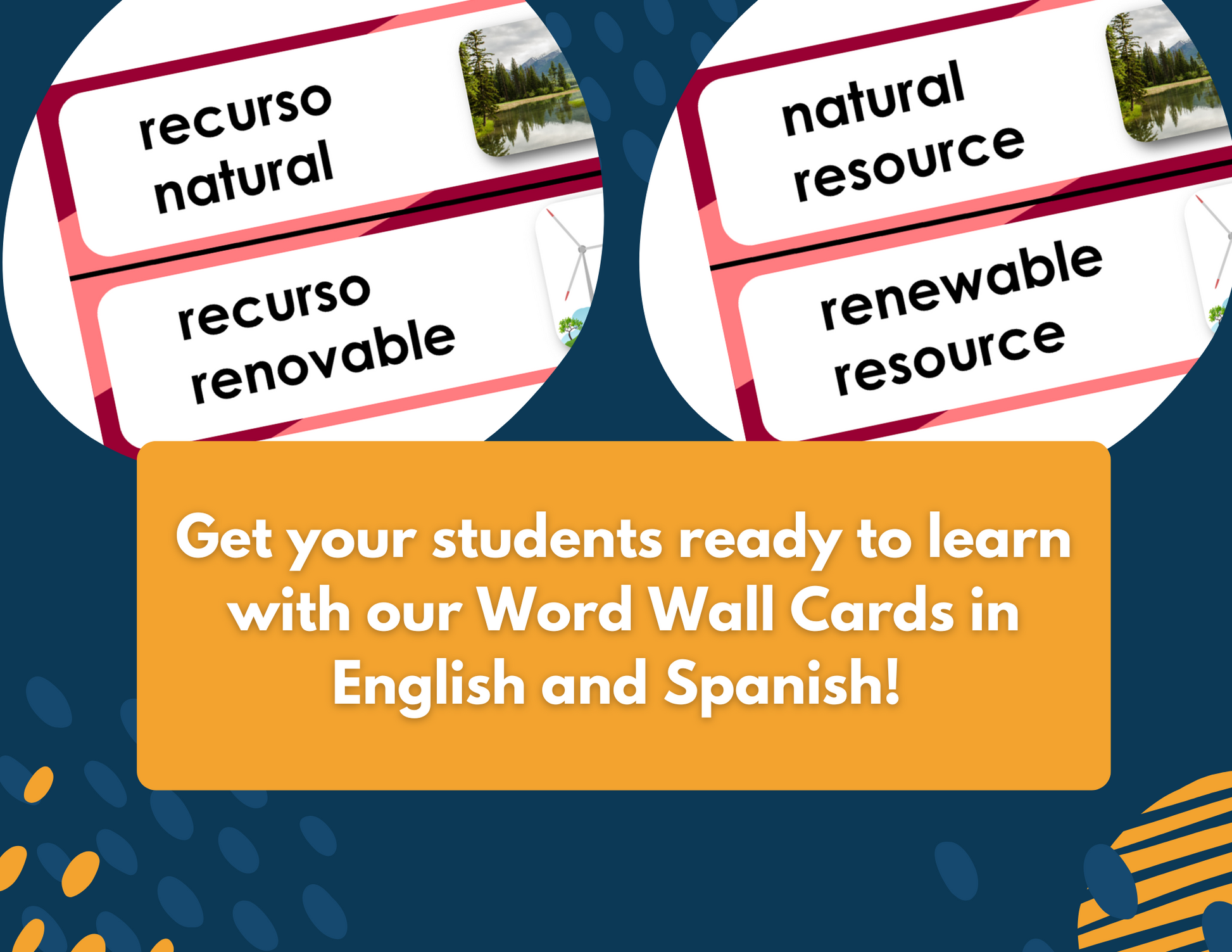 Renewable & Nonrenewable Resources - Complete Lesson Plan - 4th Grade