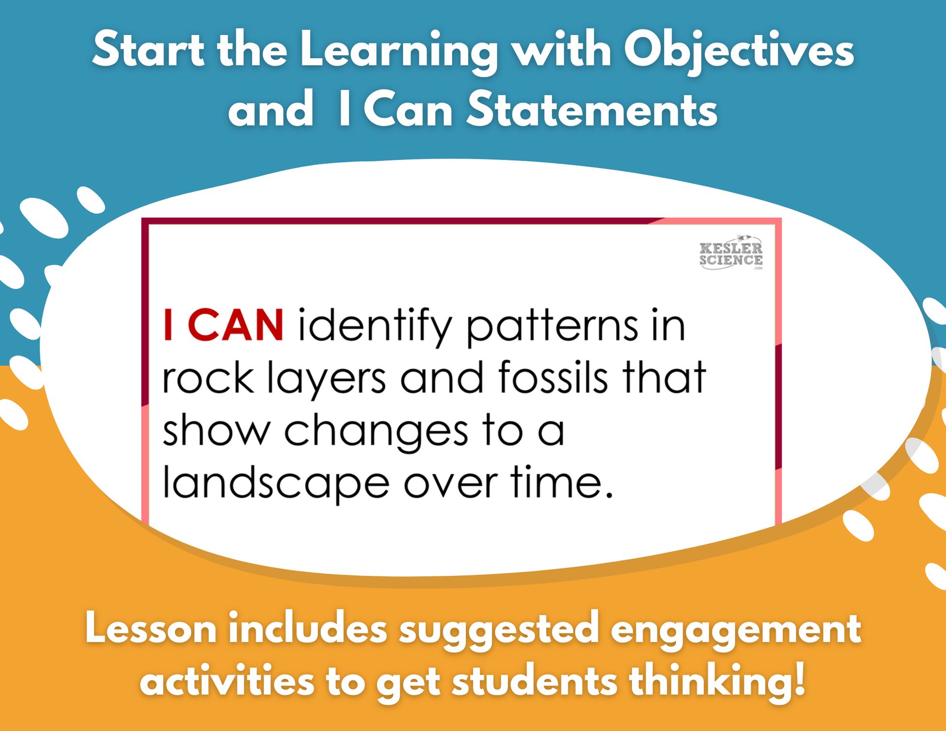 Landscape Changes Over Time - Complete Lesson Plan - NGSS 4-ESS1-1 - 4th Grade