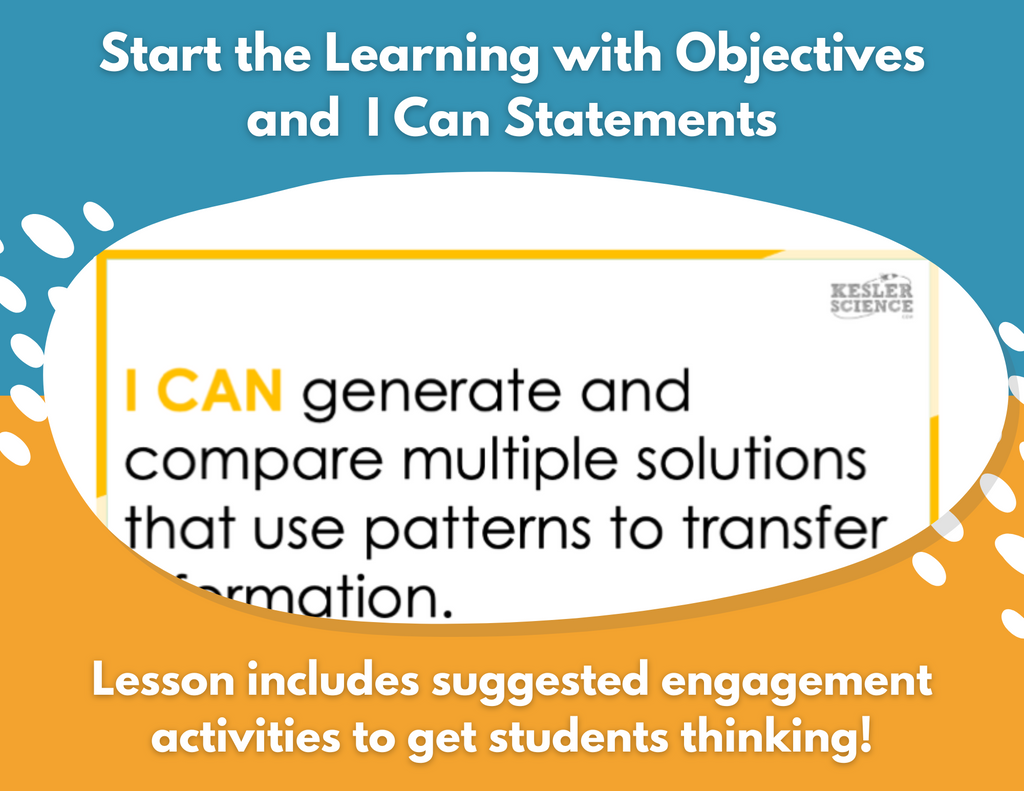 Using Patterns to Transfer Information - Complete Lesson Plan - NGSS 4-PS4-3