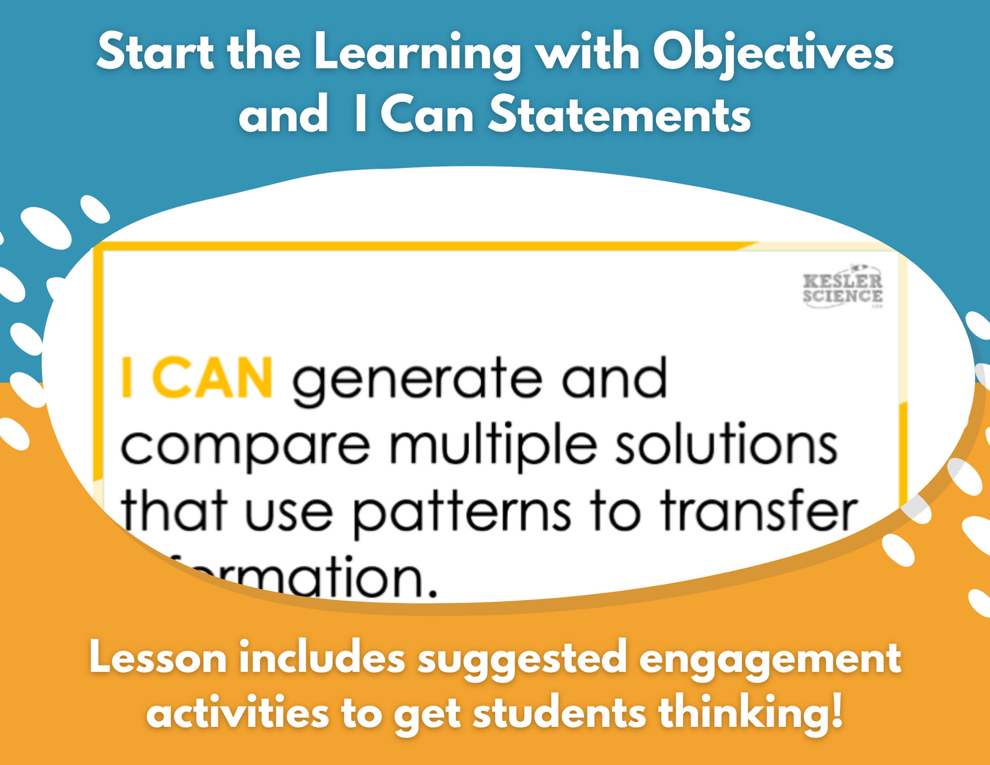 Using Patterns to Transfer Information - Complete Lesson Plan - NGSS 4-PS4-3