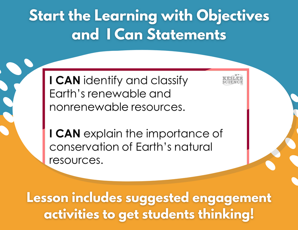 Renewable & Nonrenewable Resources - Complete Lesson Plan - 4th Grade