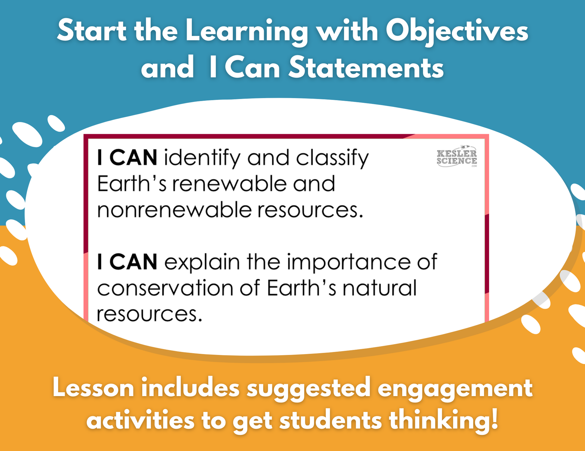 Renewable & Nonrenewable Resources - Complete Lesson Plan - 4th Grade