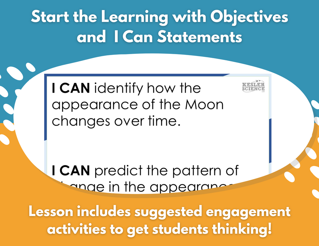 Patterns of Change - The Moon - Complete Lesson Plan - 4th Grade