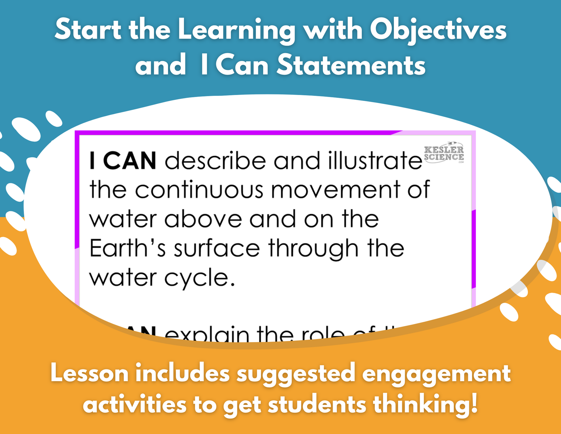 Water Cycle & The Sun's Energy - Complete Lesson Plan - 4th Grade