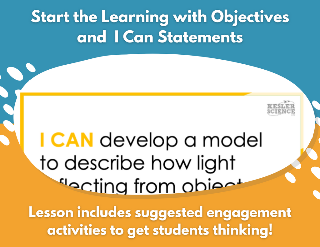 Reflecting Light & Vision - Complete Lesson Plan - NGSS 4-PS4-2 - 4th Grade