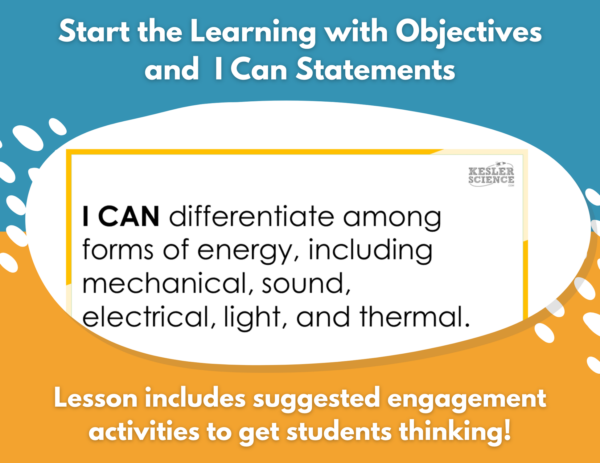 Forms of Energy - Complete Lesson Plan - 4th Grade