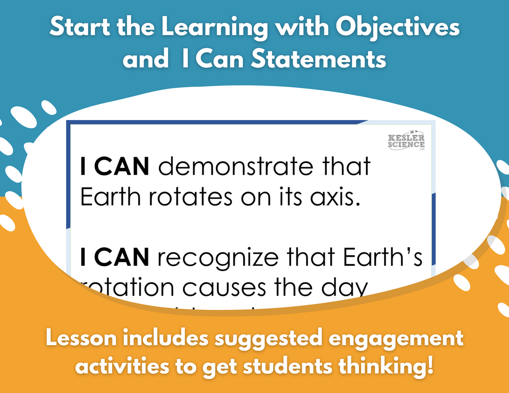 Earth's Rotation - Complete Lesson Plan - 5th Grade