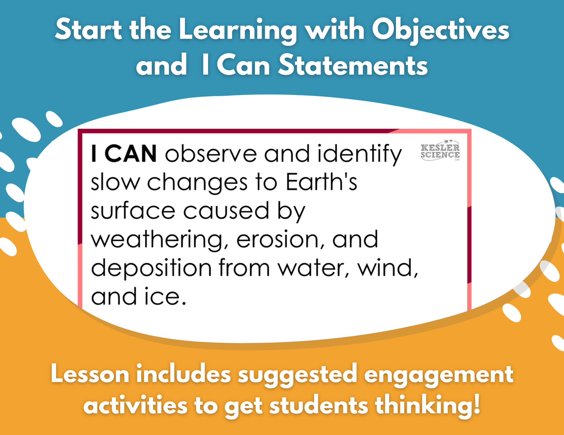 Slow Changes of the Earth - Complete Lesson Plan - 4th Grade