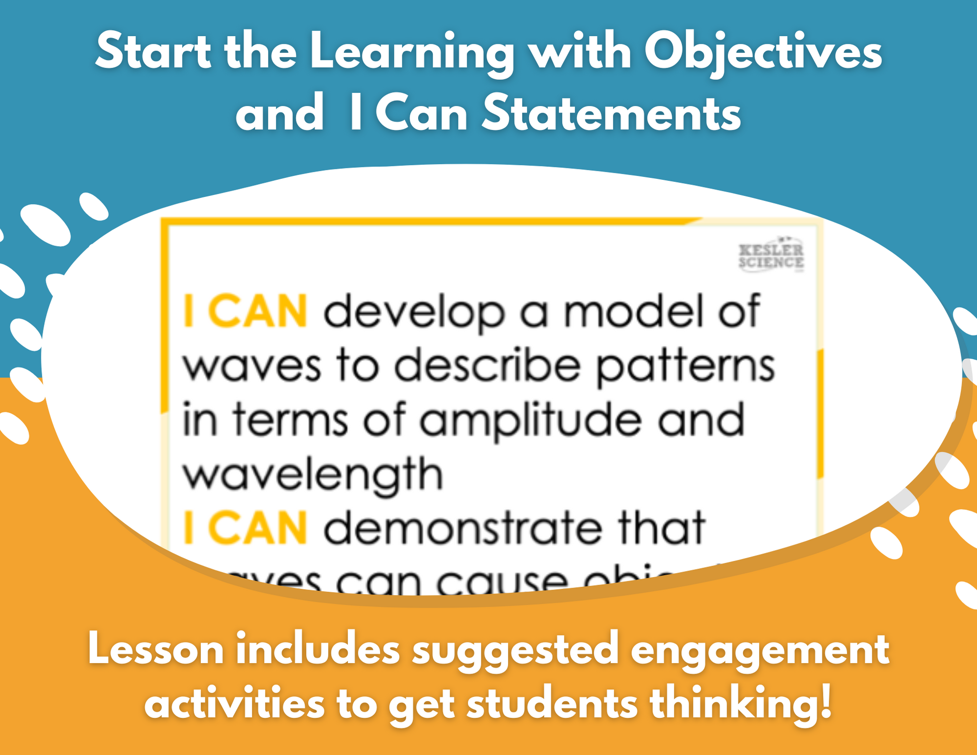 Waves: Amplitude, Wavelength, & Motion - Complete Lesson Plan - NGSS 4-PS4-1