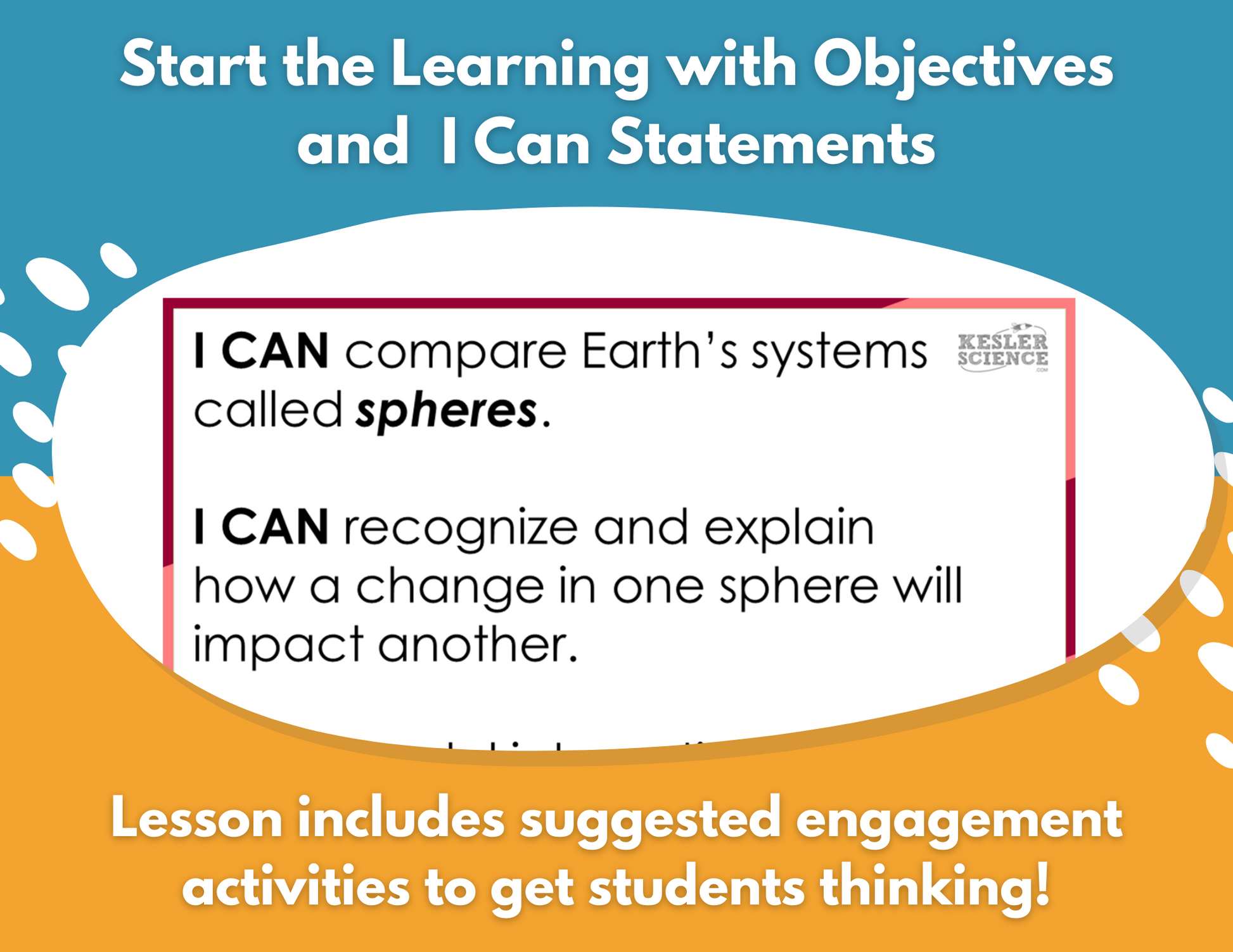 Earth's Spheres - Complete Lesson Plan - 5th Grade