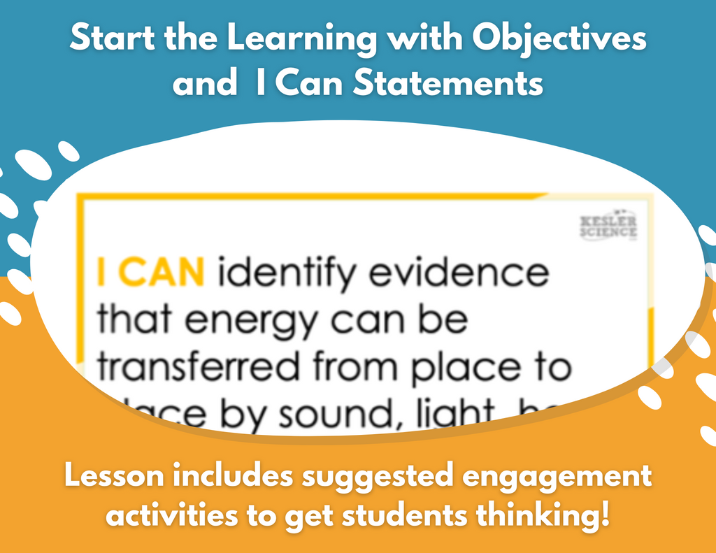Evidence of Energy Transfer - Complete Lesson Plan - NGSS 4-PS3-2 - 4th Grade