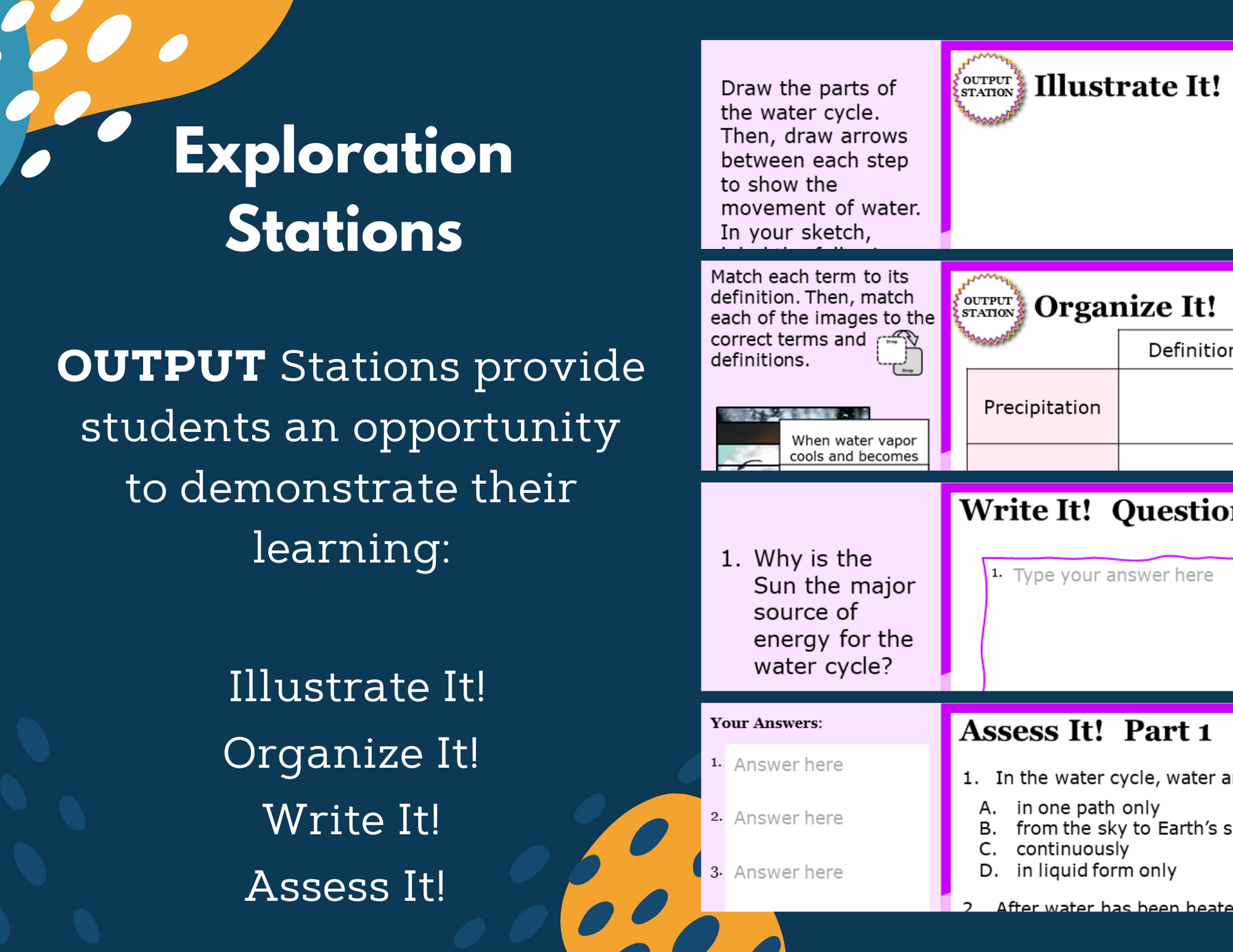 Water Cycle & The Sun's Energy - Complete Lesson Plan - 4th Grade