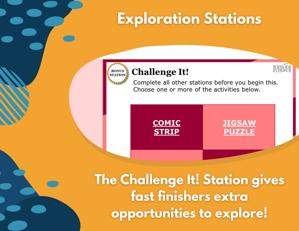 2021 TEKS 5E Lessons: 4th Grade Earth Science Bundle