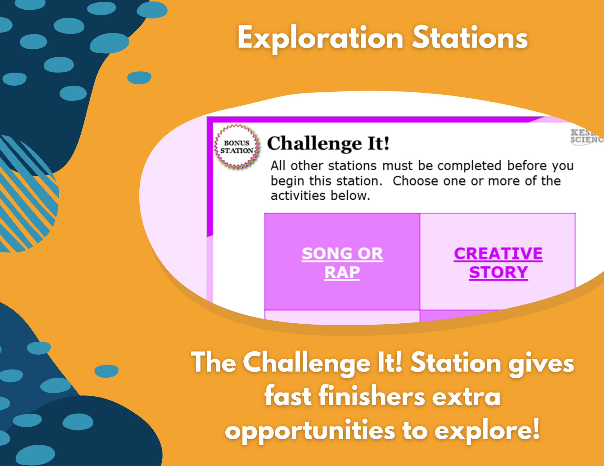 Weather & Climate - Complete Lesson Plan - 5th Grade