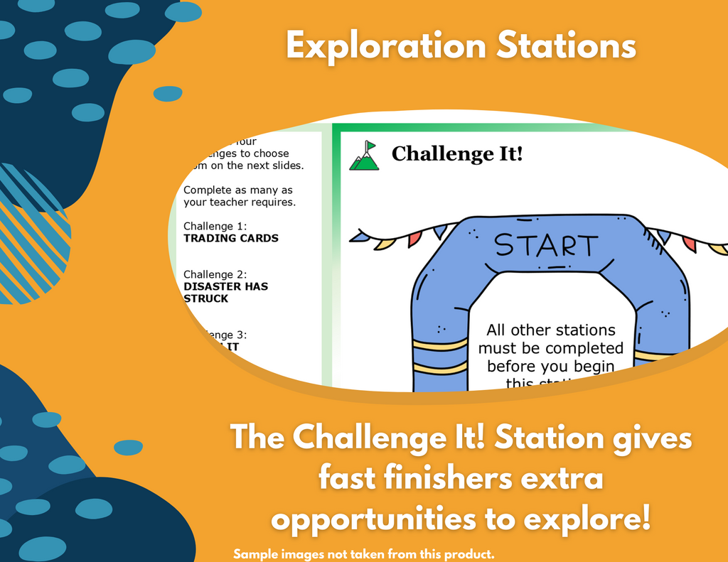Producers & Cycling of Matter Complete Science Lesson - Grade 4, New TEKS 4.12A