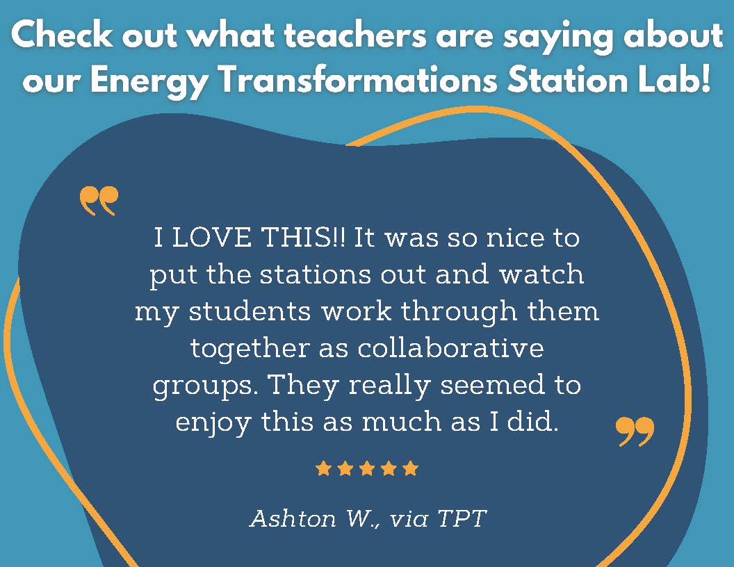 Energy Transformations Station Lab - MS