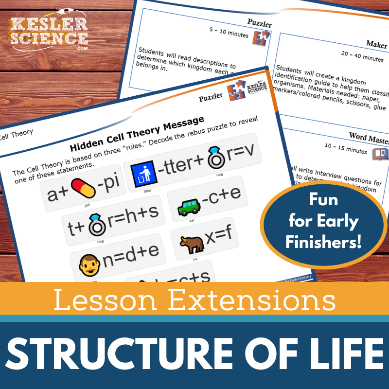 Lesson Extensions: Structure of Life