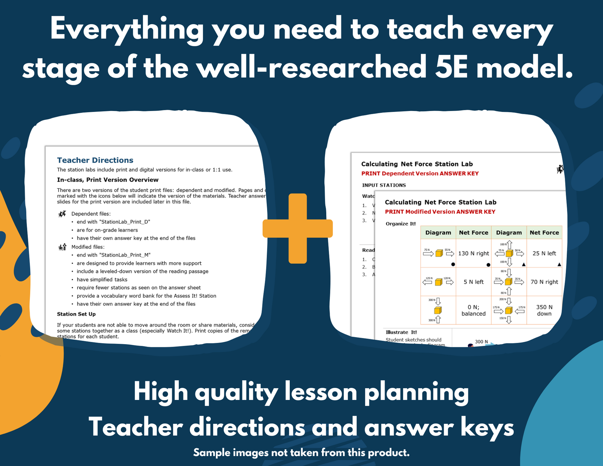Calculating Net Force Complete Science Lesson - New TEKS 6.7B