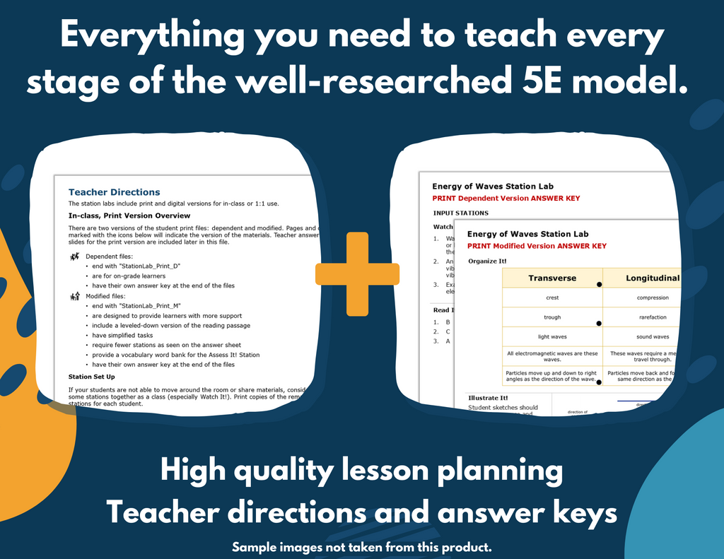 Energy Transformations in Systems Complete Science Lesson - New TEKS 6.8B