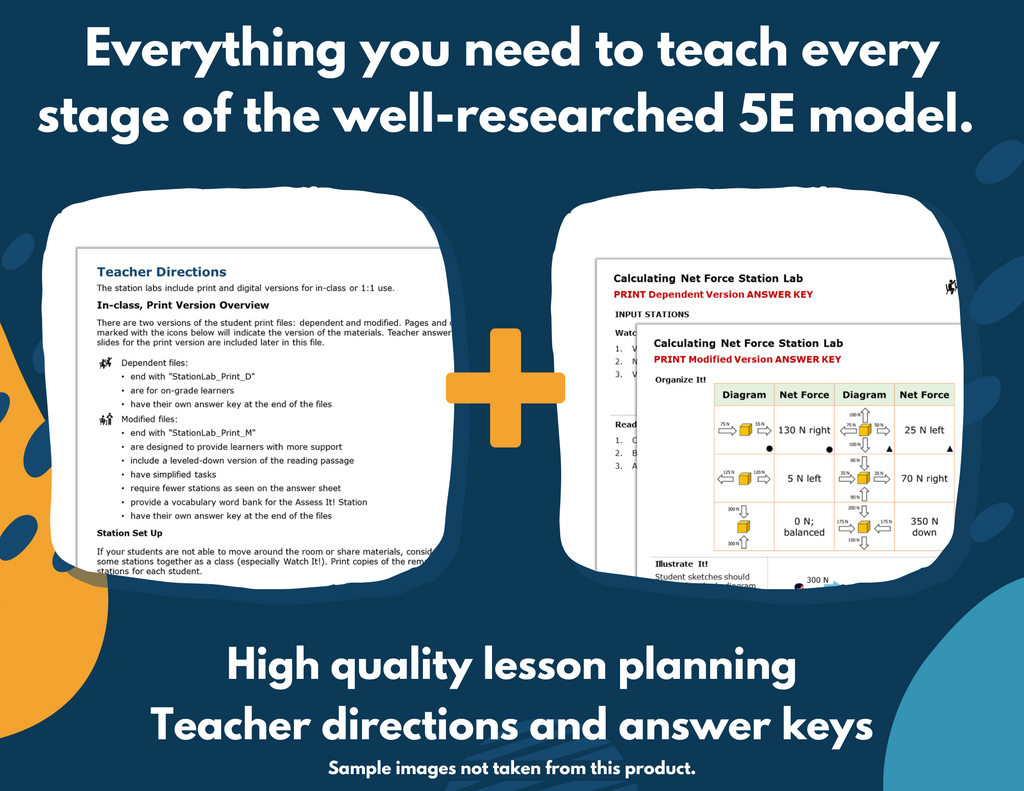 Calculating Average Speed Complete Science Lesson - New TEKS 7.7A