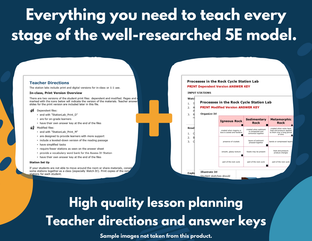 Evidence of Changes Over Time Complete Science Lesson - New TEKS 7.10A