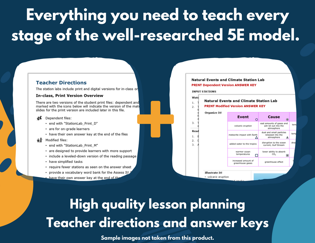 Atmospheric Movement Complete Science Lesson New TEKS 8.10B