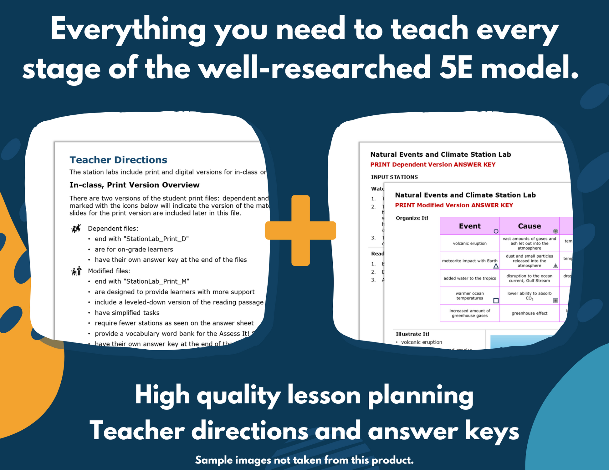Atmospheric Movement Complete Science Lesson New TEKS 8.10B