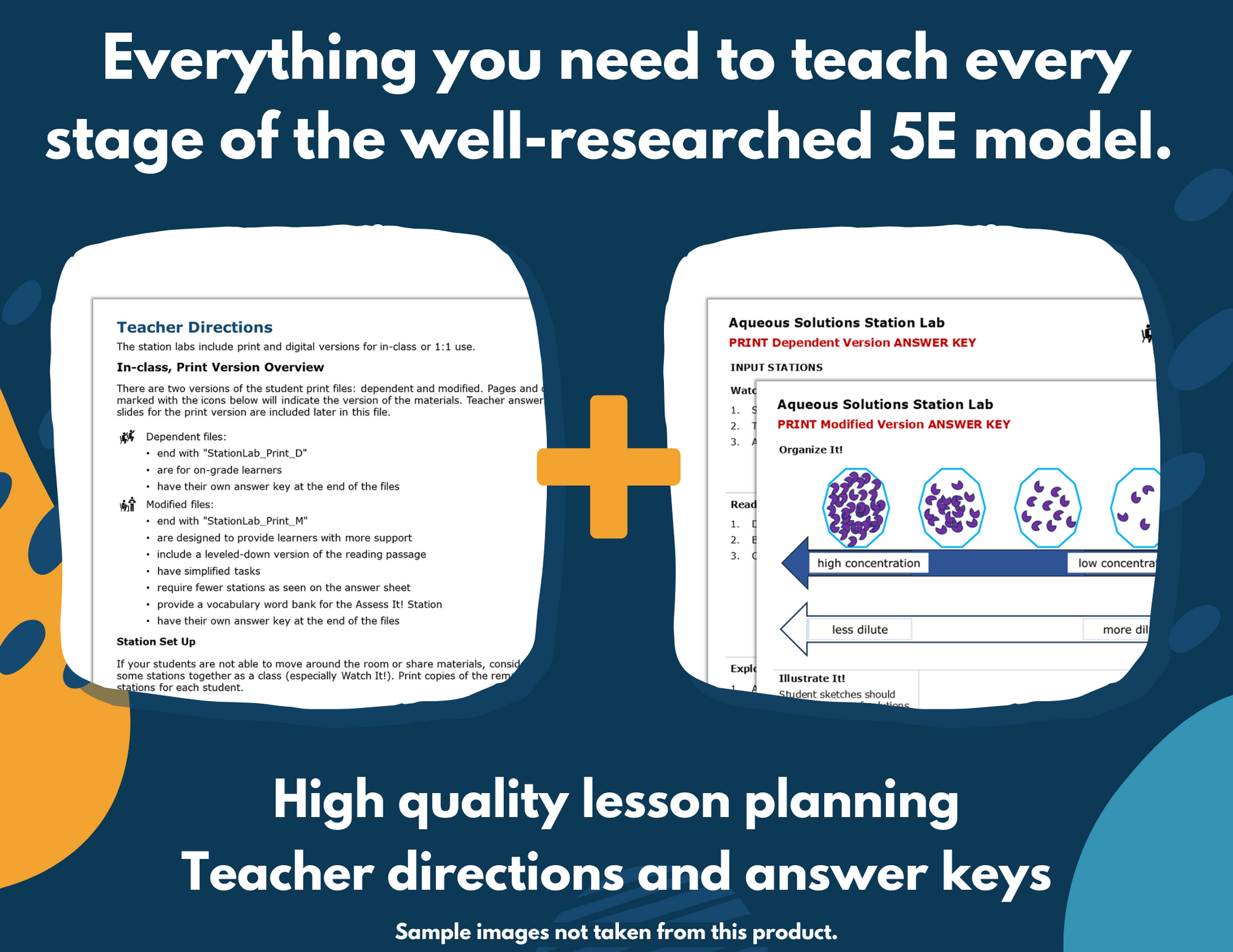 Aqueous Solutions Complete Science Lesson - New TEKS 7.6D