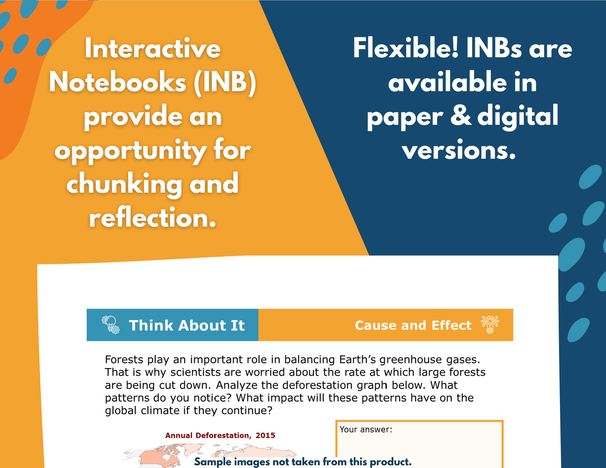 Human Activities & Climate Complete Science Lesson - New TEKS 8.11B