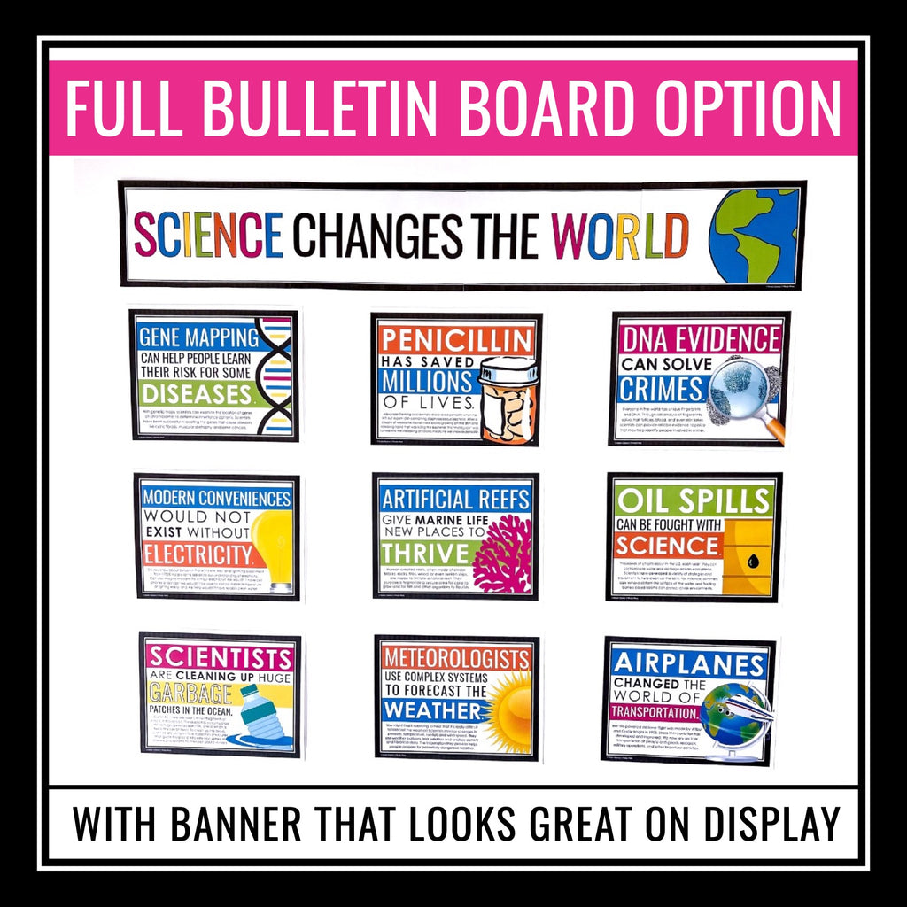 Science Posters | Science Changes the World