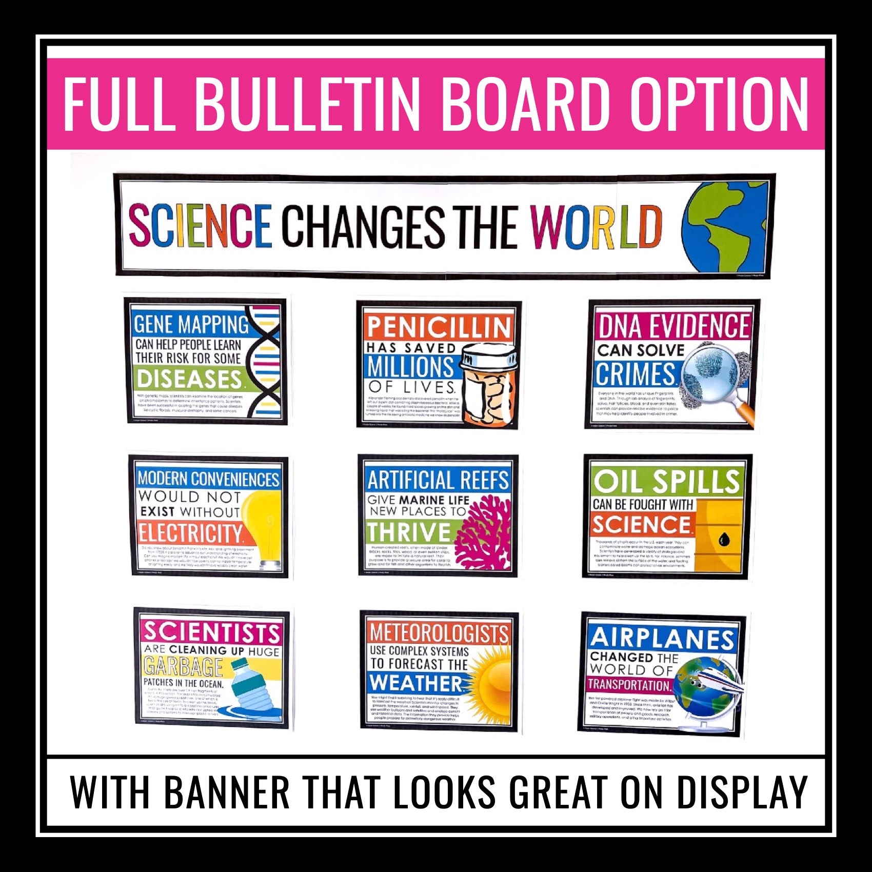 Science Posters | Science Changes the World