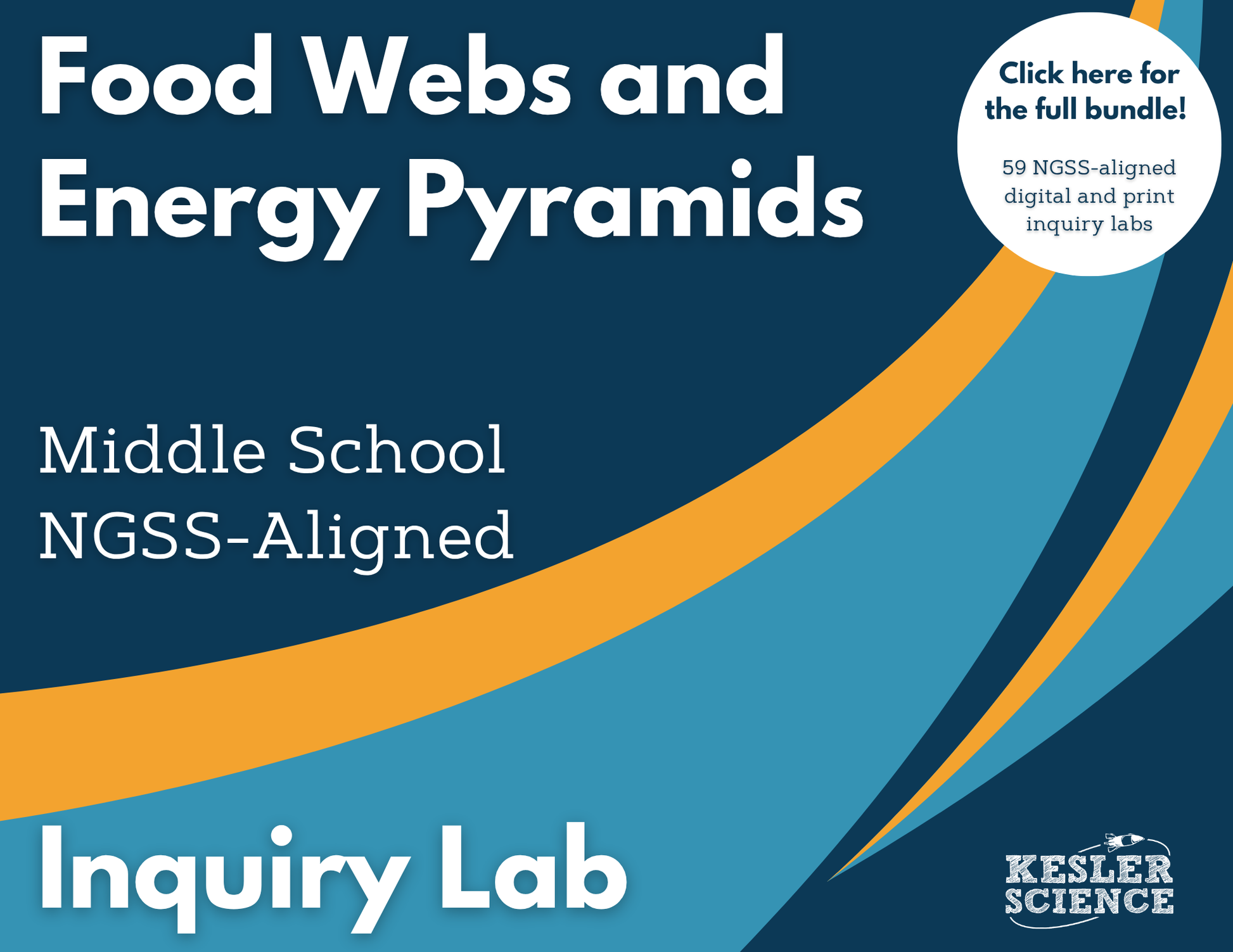 Food Webs & Energy Pyramids Digital Inquiry Lab - NGSS MS LS1-6