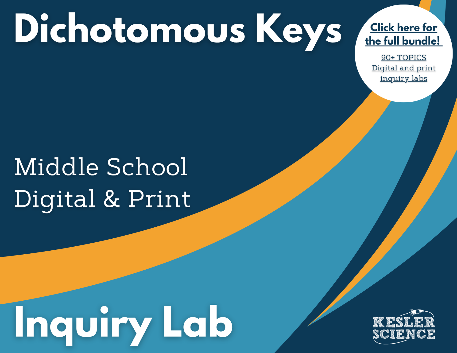 Dichotomous Keys Digital Inquiry Lab - MS 6-8