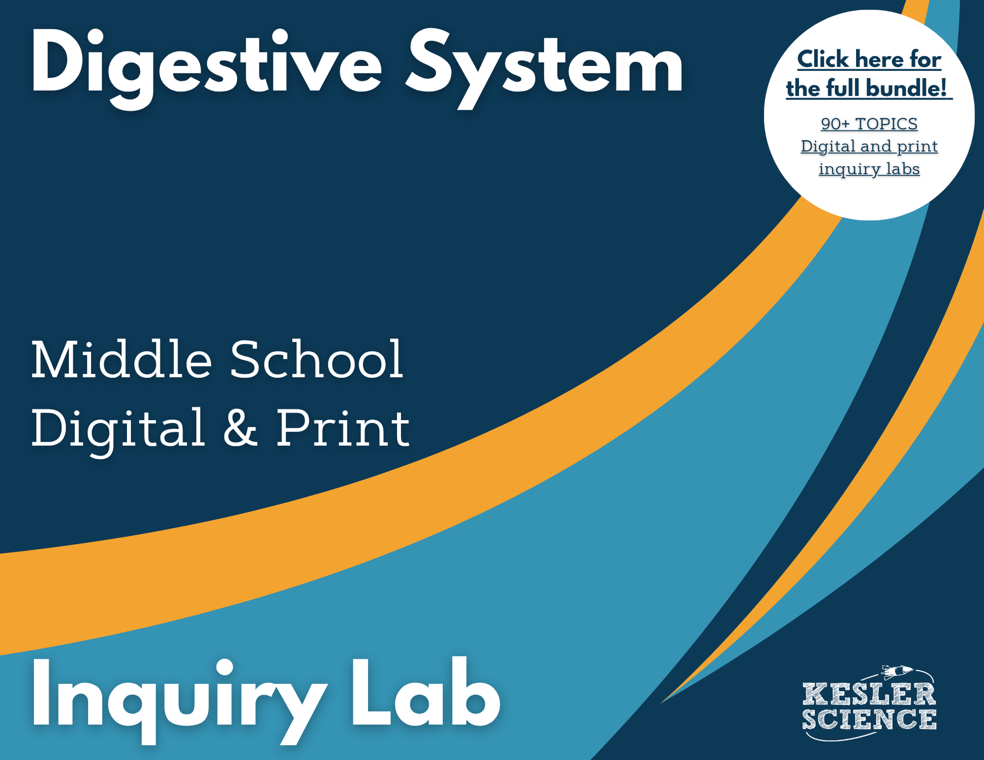 Digestive System Digital Inquiry Lab - MS 6-8