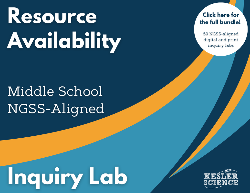 Resource Availability Digital Inquiry Lab - NGSS MS LS2-1