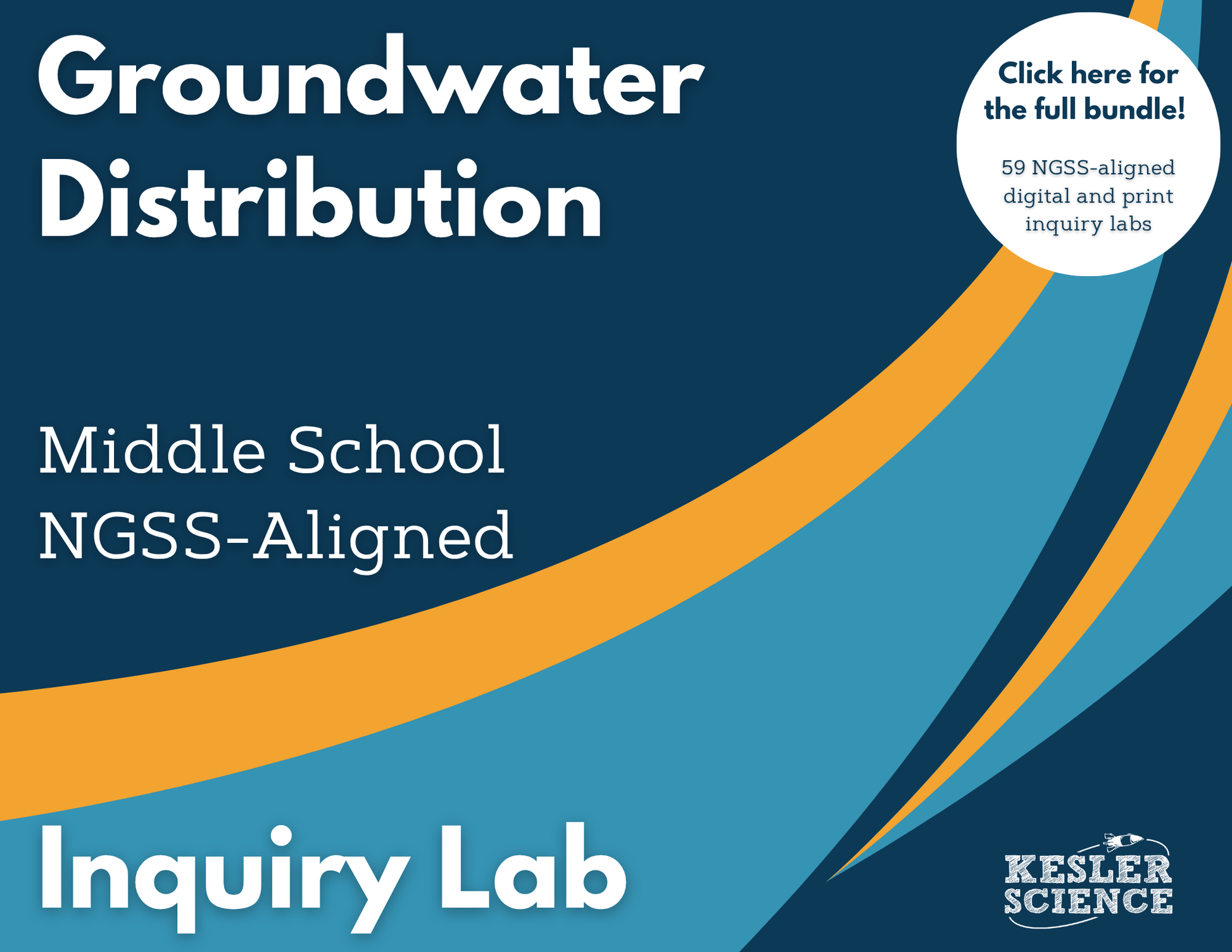 Groundwater Distribution Digital Inquiry Lab - NGSS MS ESS3-1