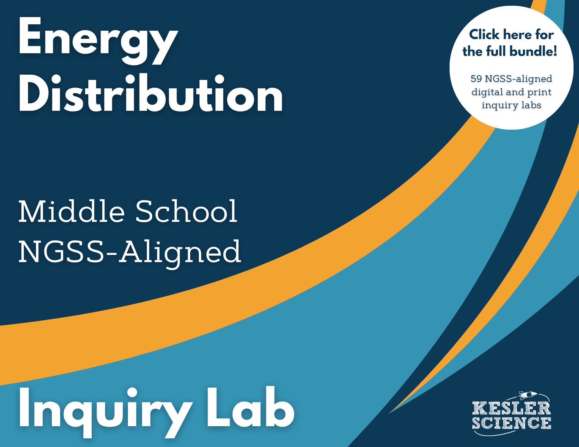 Energy Distribution Digital Inquiry Lab - NGSS MS ESS3-1