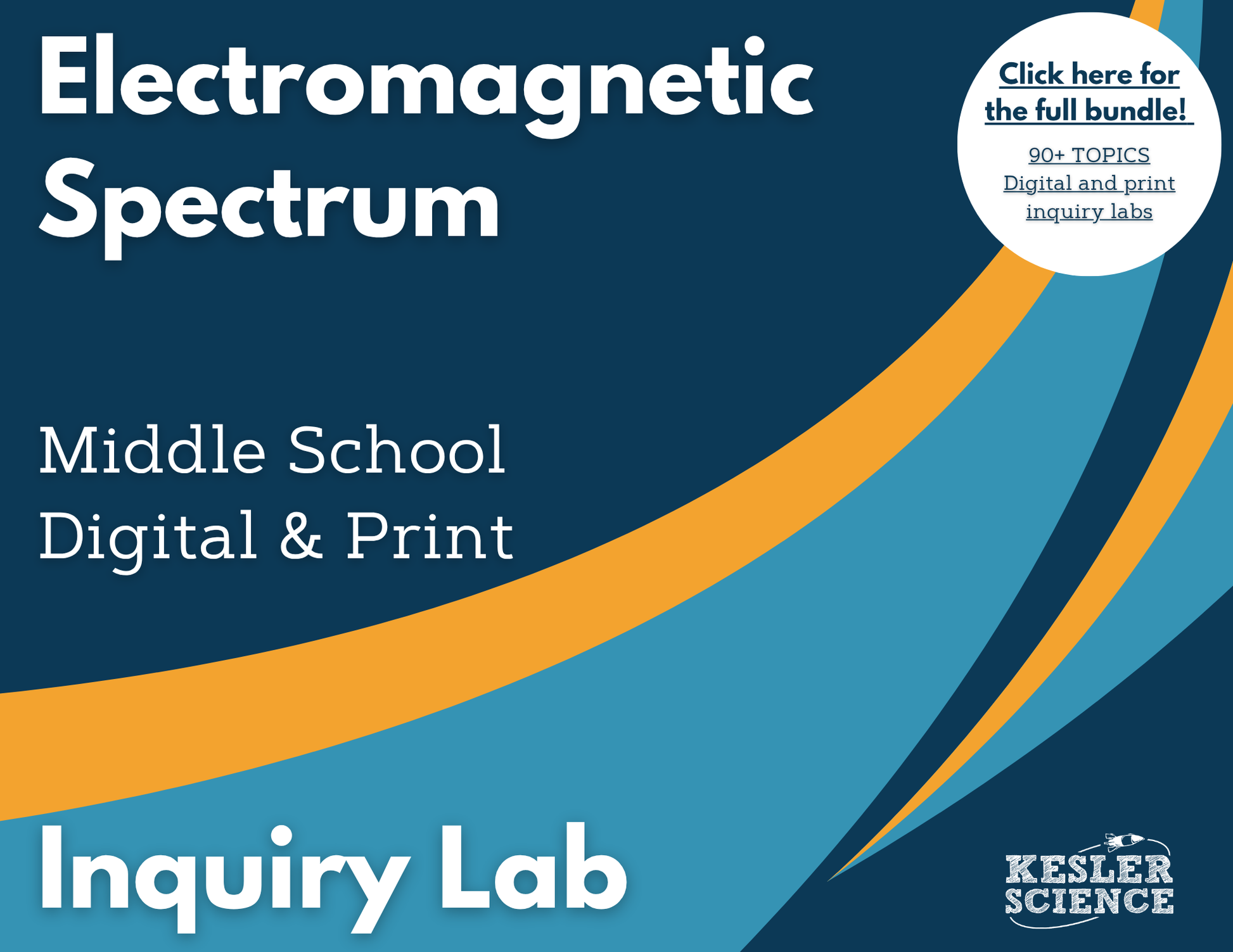 Electromagnetic Spectrum Digital Inquiry Lab - MS 6-8