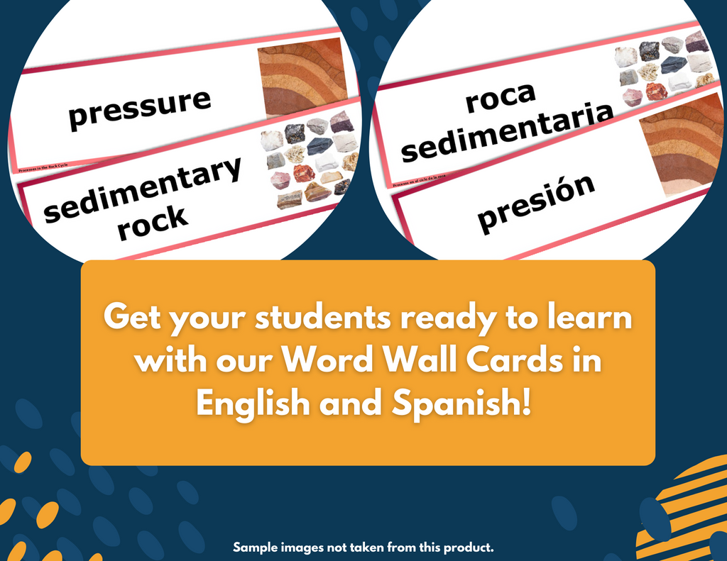 Modeling Layers of Earth Complete Science Lesson - New TEKS 6.10B