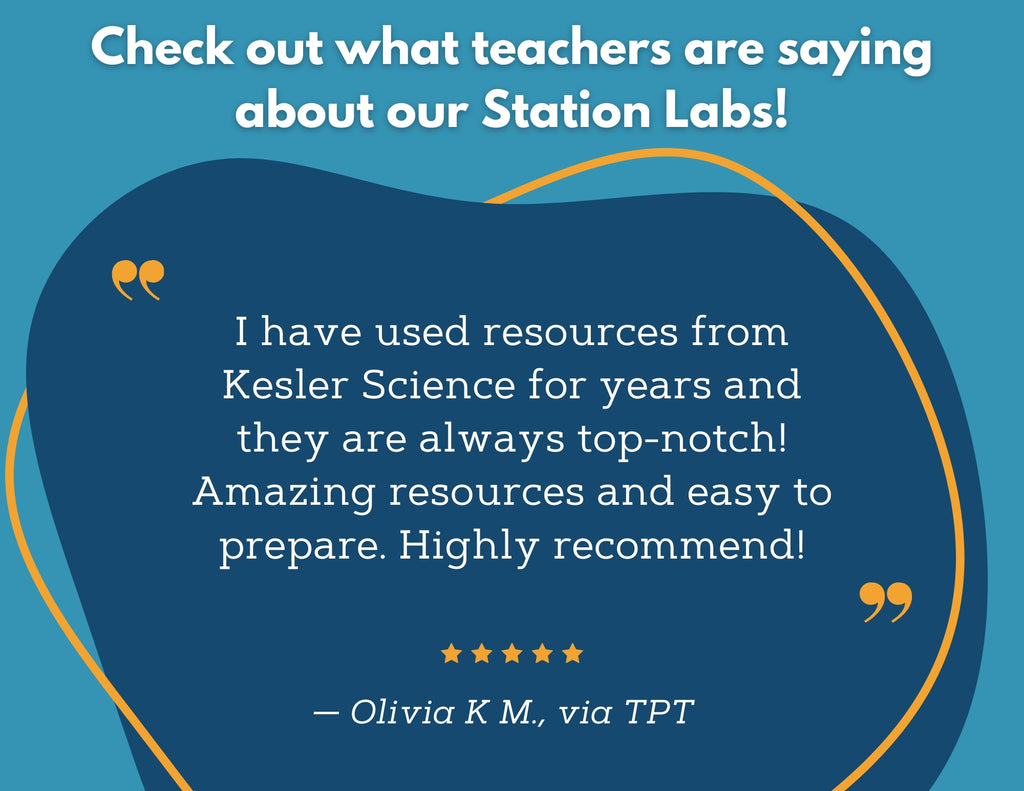 2021 TEKS Station Labs Bundle - Space Gr 6-8