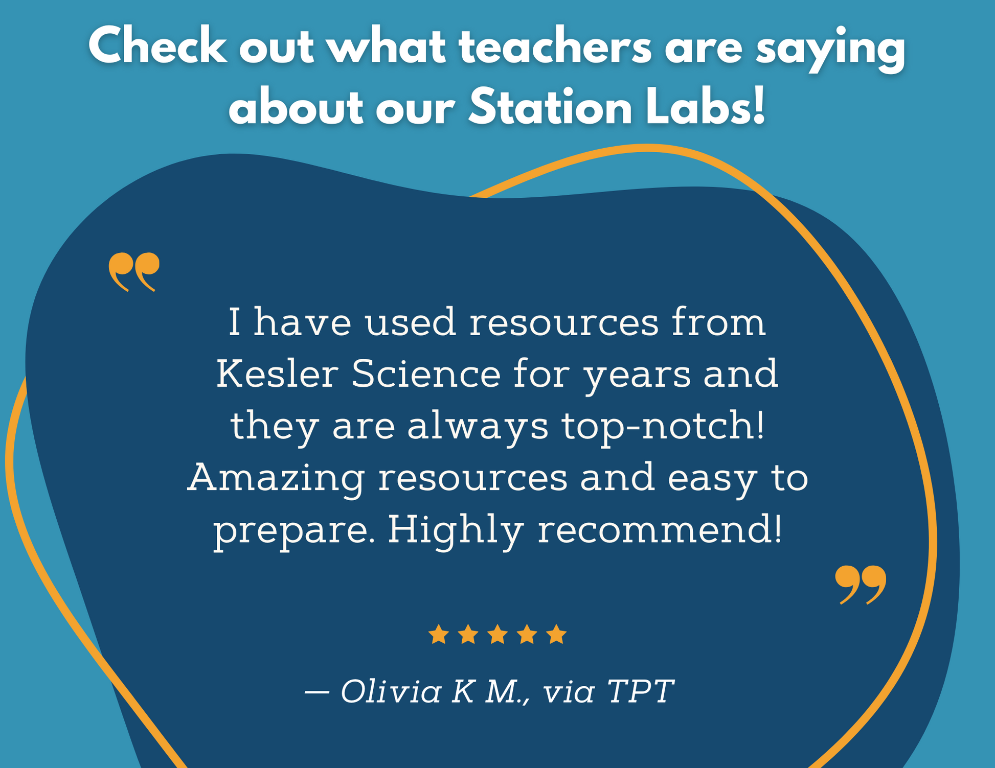 Behavioral Traits Student-Led Station Lab - Gr 5, New TEKS 5.13B