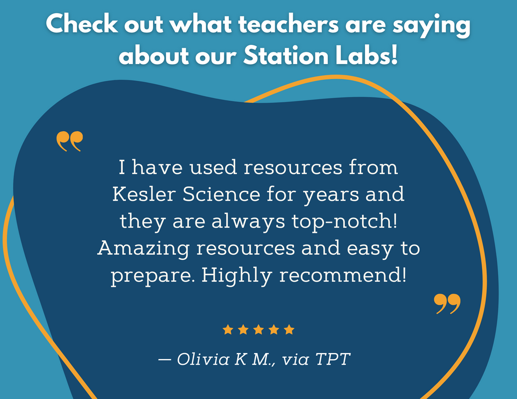 Aqueous Solutions Station Lab - New TEKS  7.6D